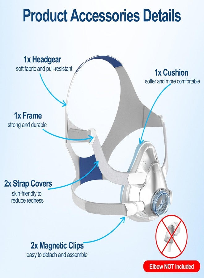 MEDICOLOR Improved Frame Set for Airfit F20, Includes Full Face Cushion Medium, Head Strap, Frame & Clips, 2 PCS CPAP Strap Covers, Enhanced Comfort CPAP Supplies by MEDICOLOR (M) - Image 2